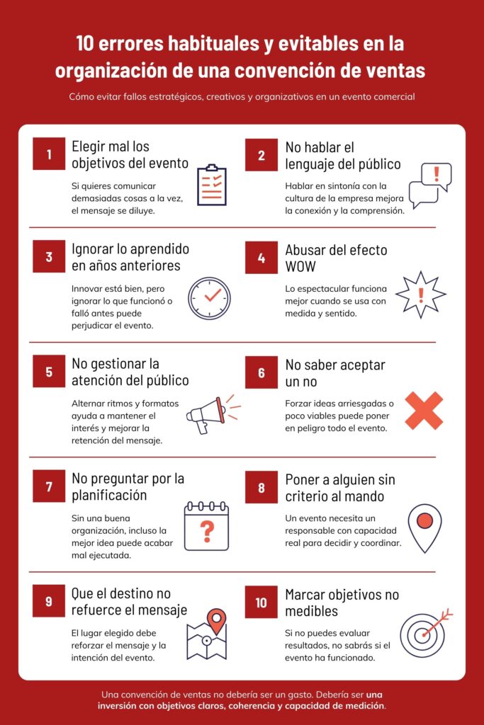 10 errores habituales y evitables en la organización de una convención de ventas